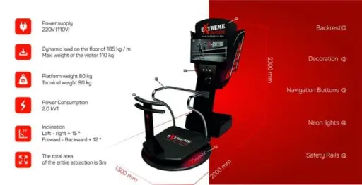 Simulateur sport extreme realite virtuel 5D location - animakids.lu Luxembourg